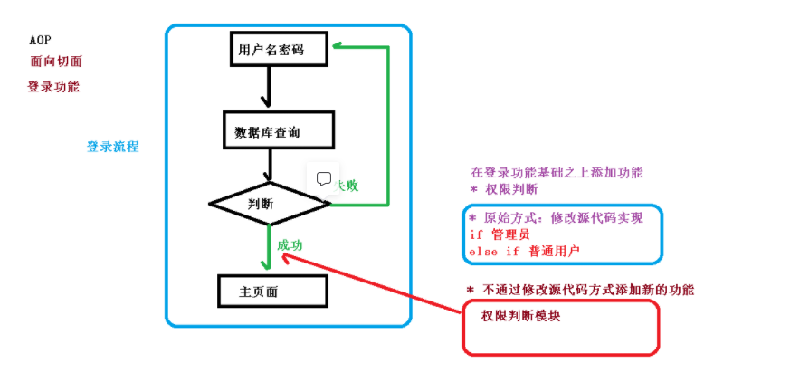 image-20220320225426251