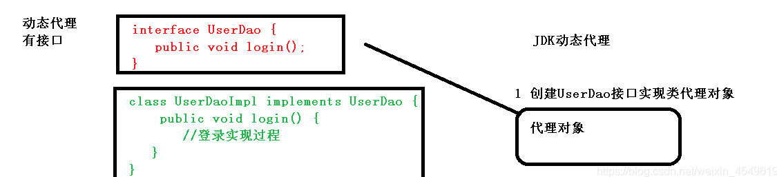 image-20220320230401714