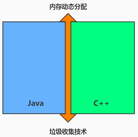 image-20220412212731013