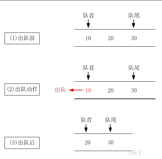 image-20220417104123010